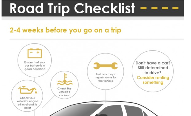 Checklist for road trips